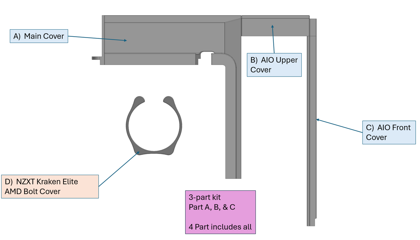 Lian Li O11 Vision Compact Grommet Shroud